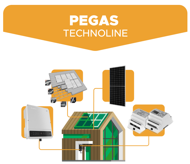 Pegas Technoline